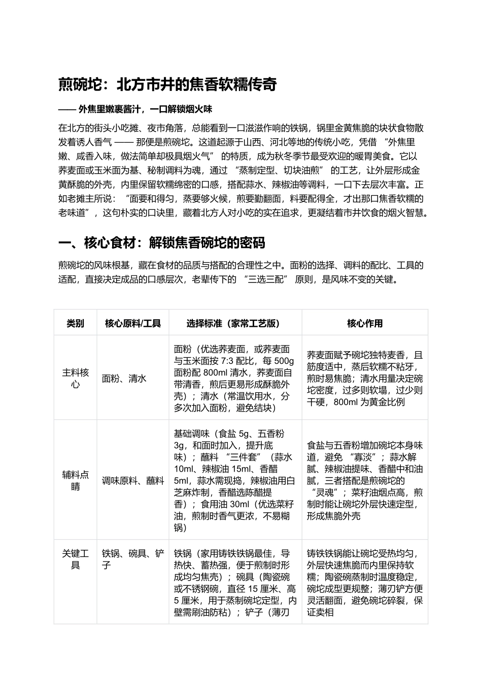 煎碗坨：北方市井的焦香软糯传奇.docx_第1页