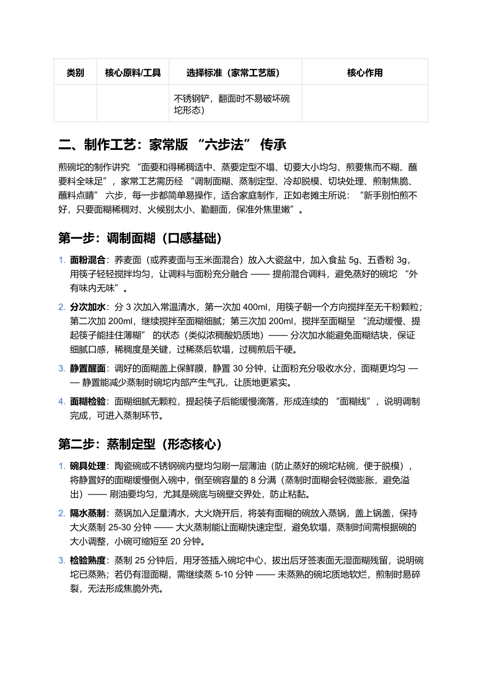 煎碗坨：北方市井的焦香软糯传奇.docx_第2页