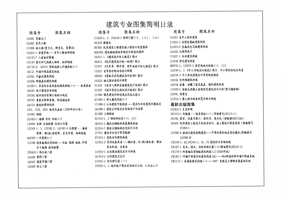 24CJ86-2 FQY结构自防水系统构造.pdf_第2页