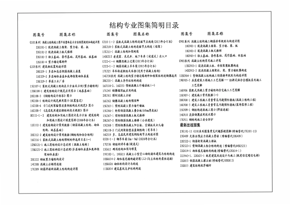 25CG63 钢管腹杆桁架预应力混凝土叠合板(35nm、40mm预制底板）.pdf_第2页