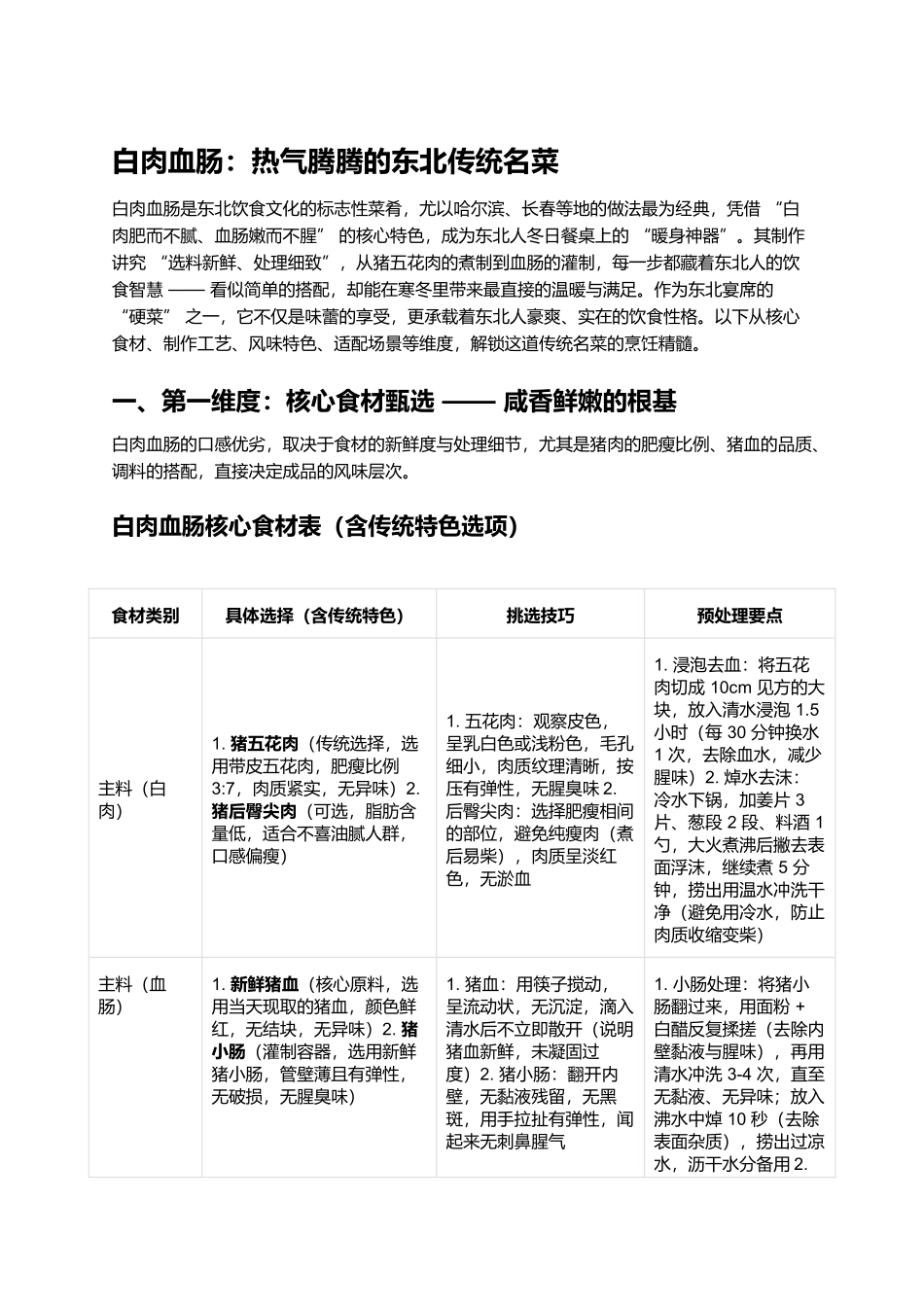 白肉血肠:热气腾腾的东北传统名菜.docx_第1页