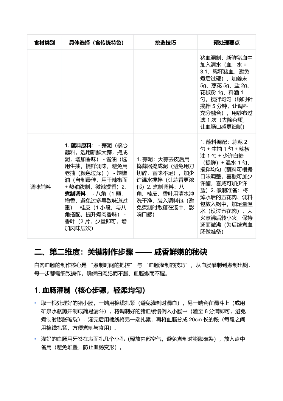 白肉血肠:热气腾腾的东北传统名菜.docx_第2页