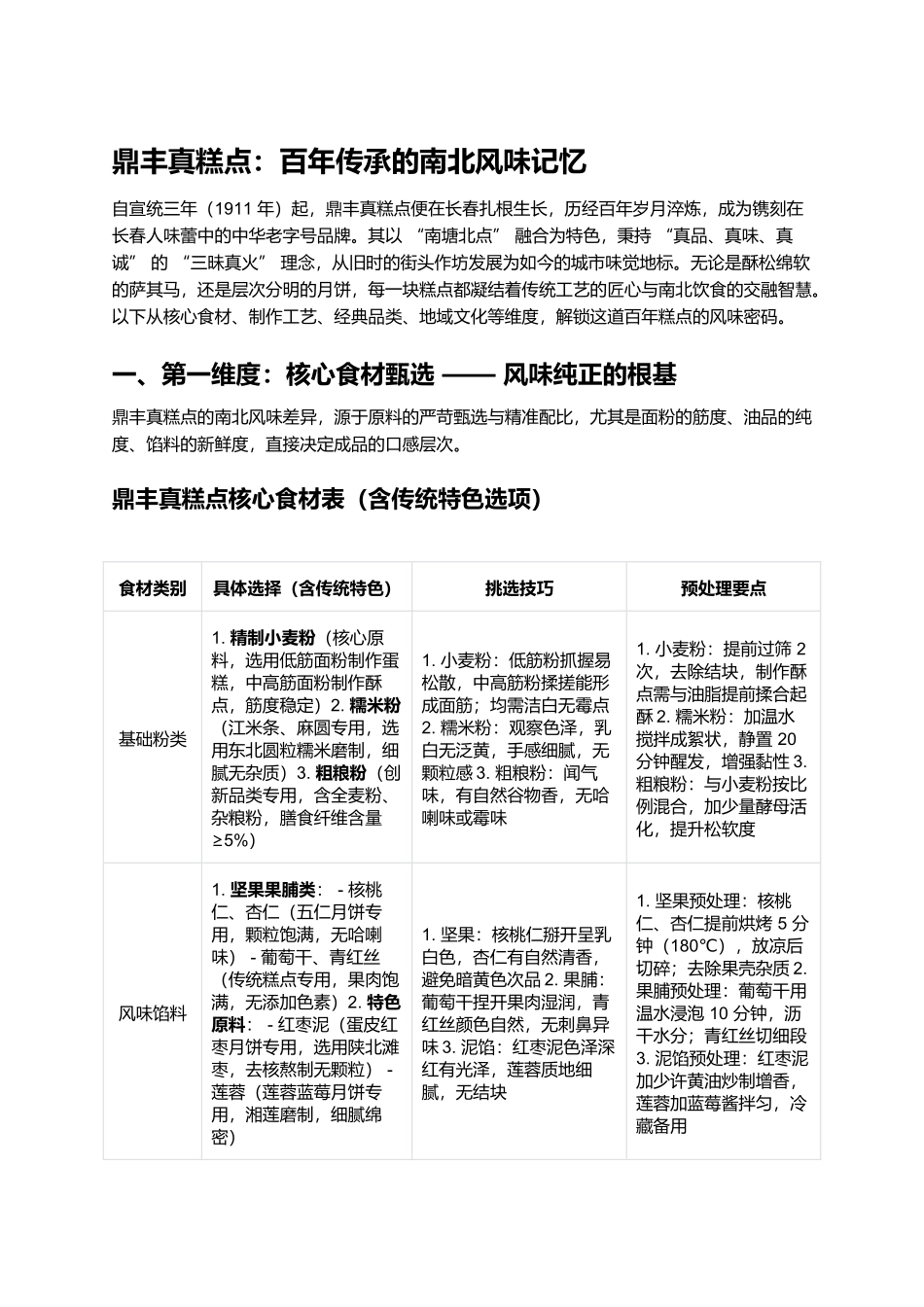 鼎丰真糕点：百年传承的南北风味记忆.docx_第1页