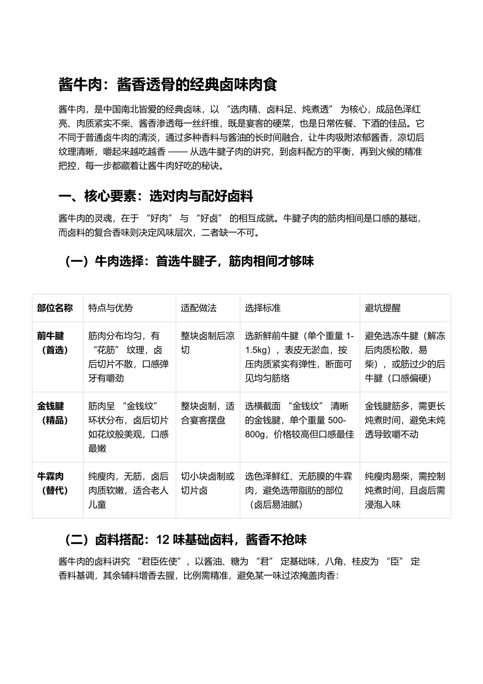 酱牛肉:酱香透骨的经典卤味肉食.docx_第1页