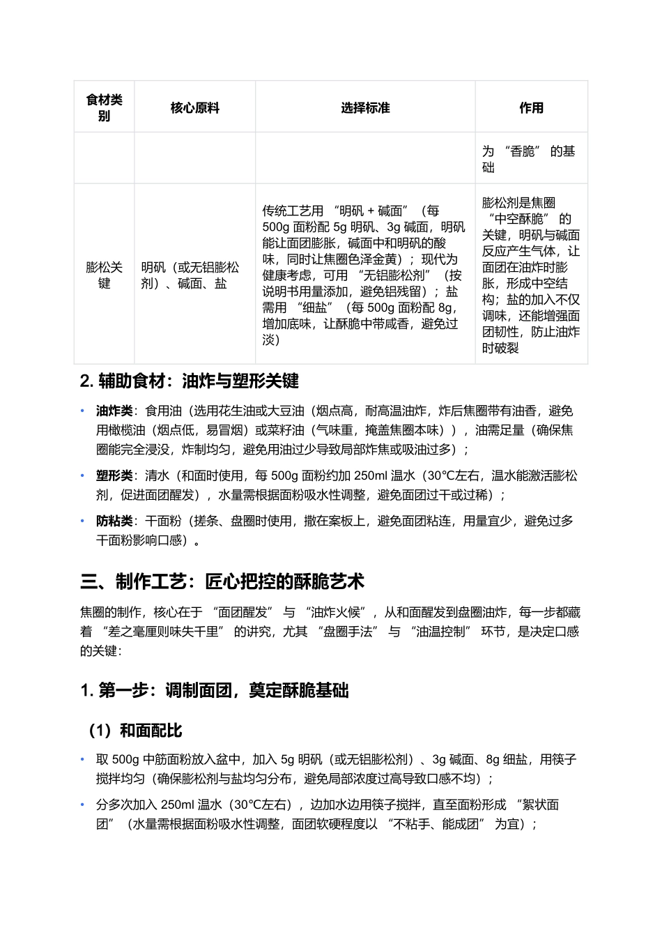 焦圈：老北京胡同里的酥脆咸香.docx_第2页
