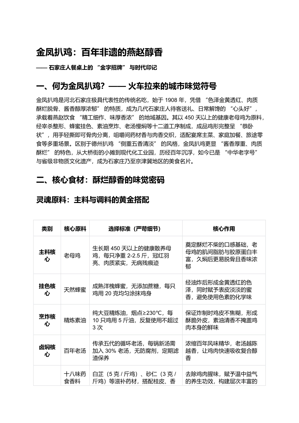 金凤扒鸡:百年非遗的燕赵醇香.docx_第1页