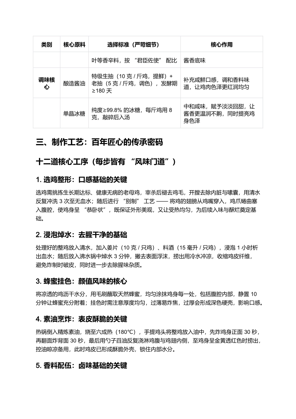 金凤扒鸡:百年非遗的燕赵醇香.docx_第2页