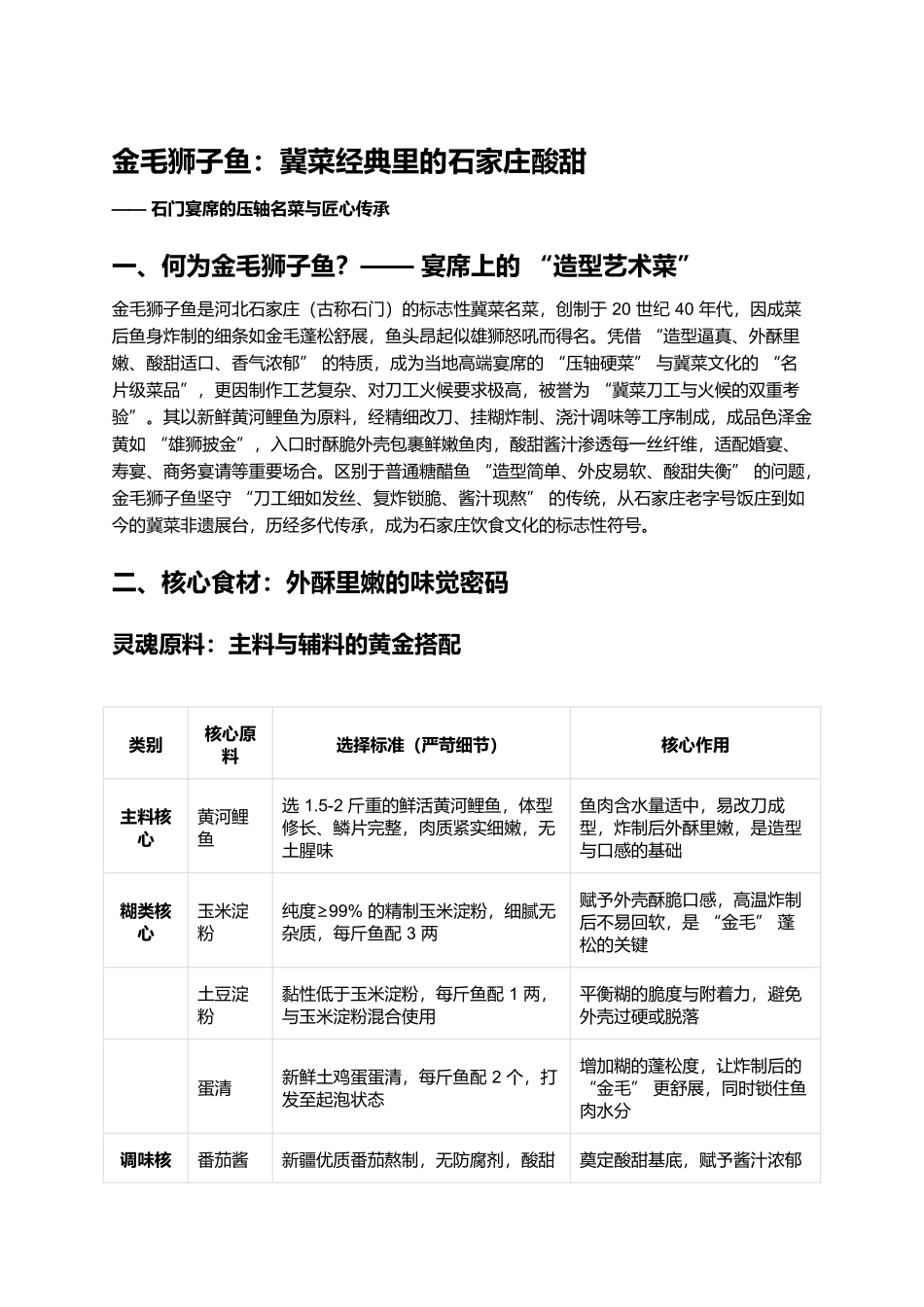 金毛狮子鱼:冀菜经典里的石家庄酸甜.docx_第1页