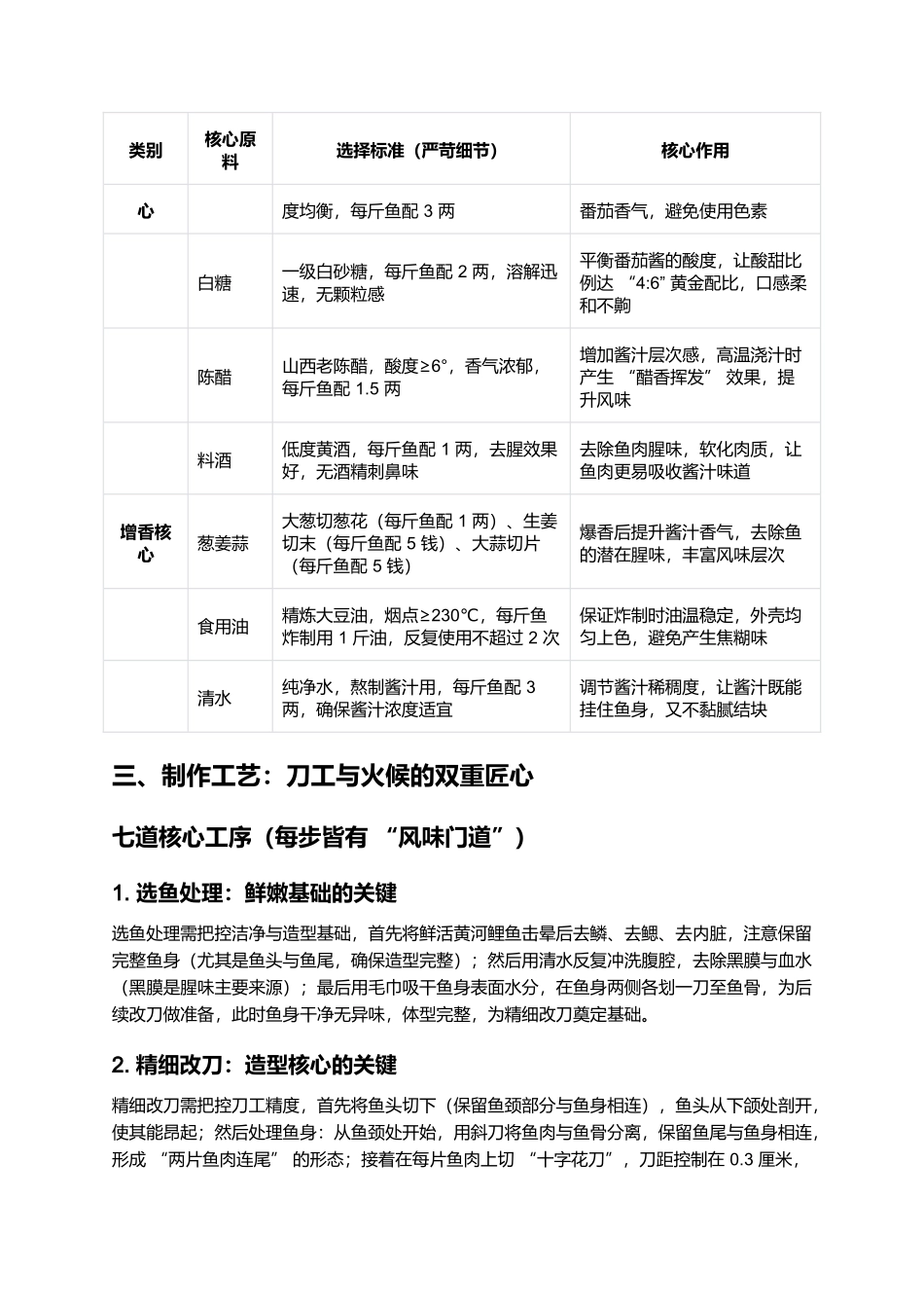 金毛狮子鱼:冀菜经典里的石家庄酸甜.docx_第2页