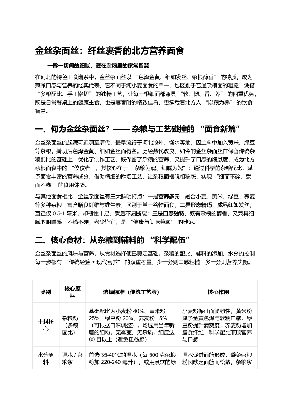 金丝杂面丝:纤丝裹香的北方营养面食.docx_第1页