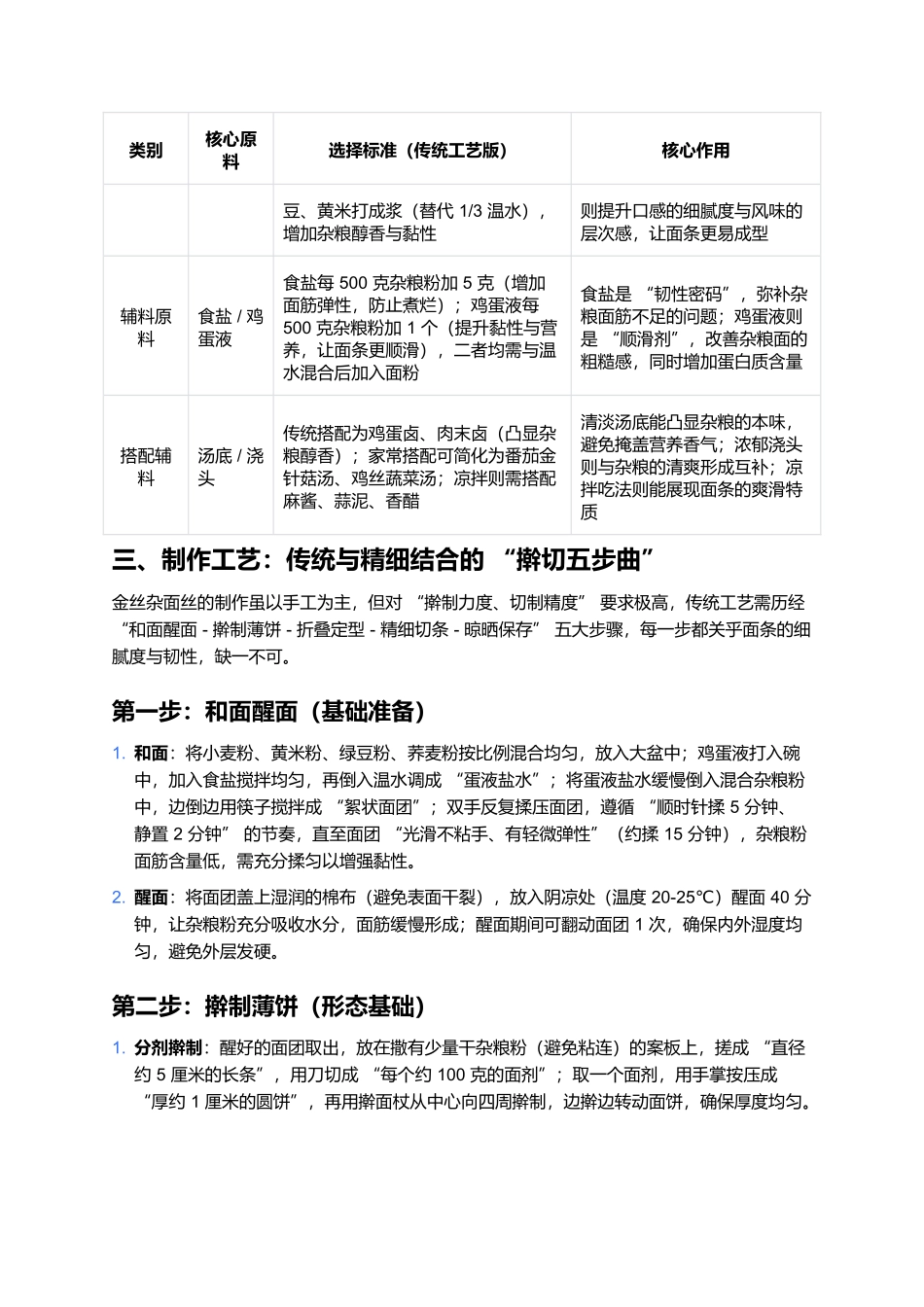 金丝杂面丝:纤丝裹香的北方营养面食.docx_第2页