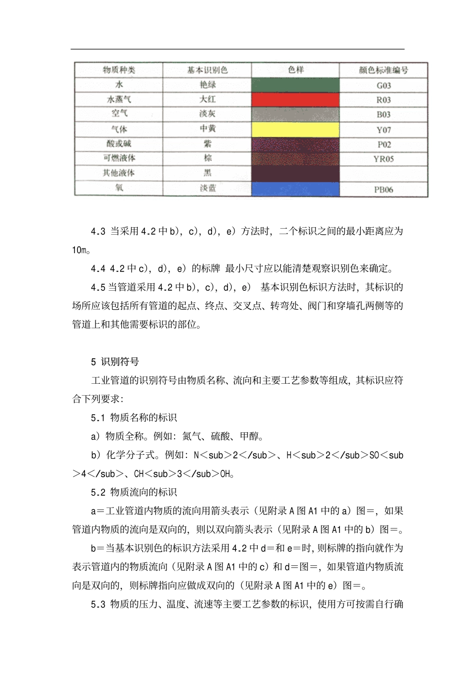 GB 7231-2003工业管道的基本识别色、识别符号和安全标识.pdf_第3页