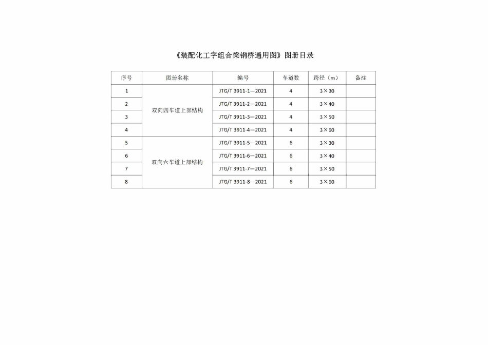JTGT3911-01-2021 装配化工字组合梁钢桥四车道3x30m通用图.pdf_第3页