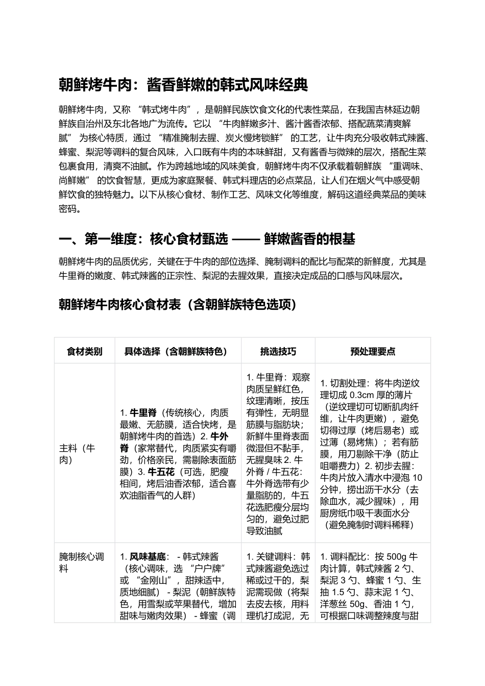 朝鲜烤牛肉：酱香鲜嫩的韩式风味经典.docx_第1页