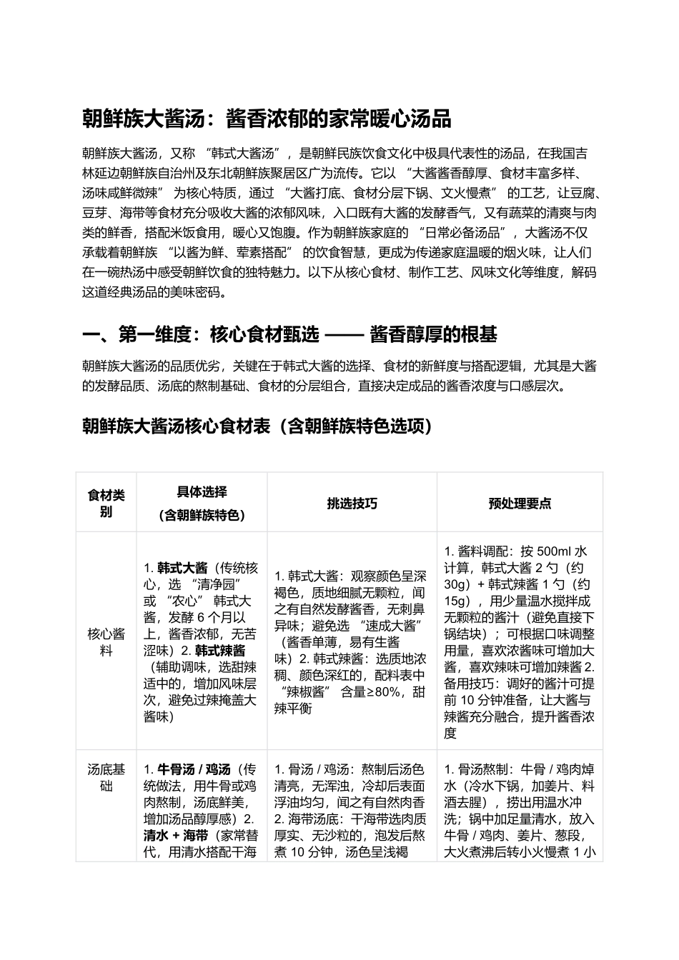 朝鲜族大酱汤:酱香浓郁的家常暖心汤品.docx_第1页