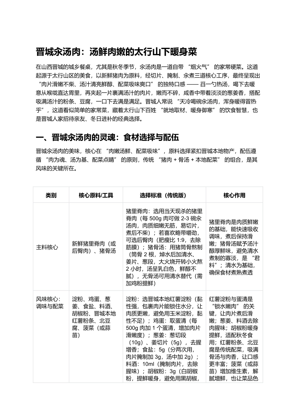 晋城汆汤肉：汤鲜肉嫩的太行山下暖身菜.docx_第1页