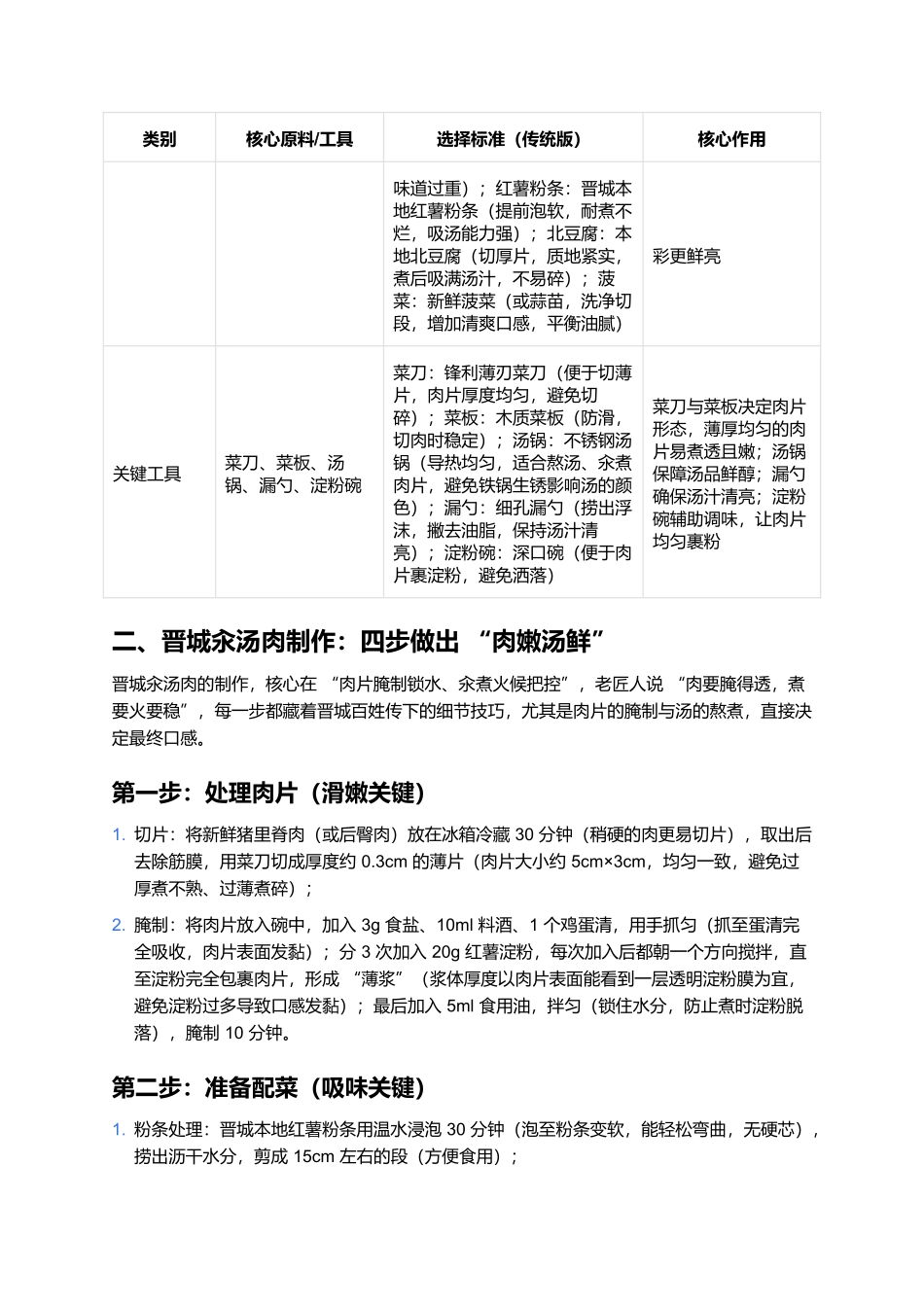 晋城汆汤肉：汤鲜肉嫩的太行山下暖身菜.docx_第2页