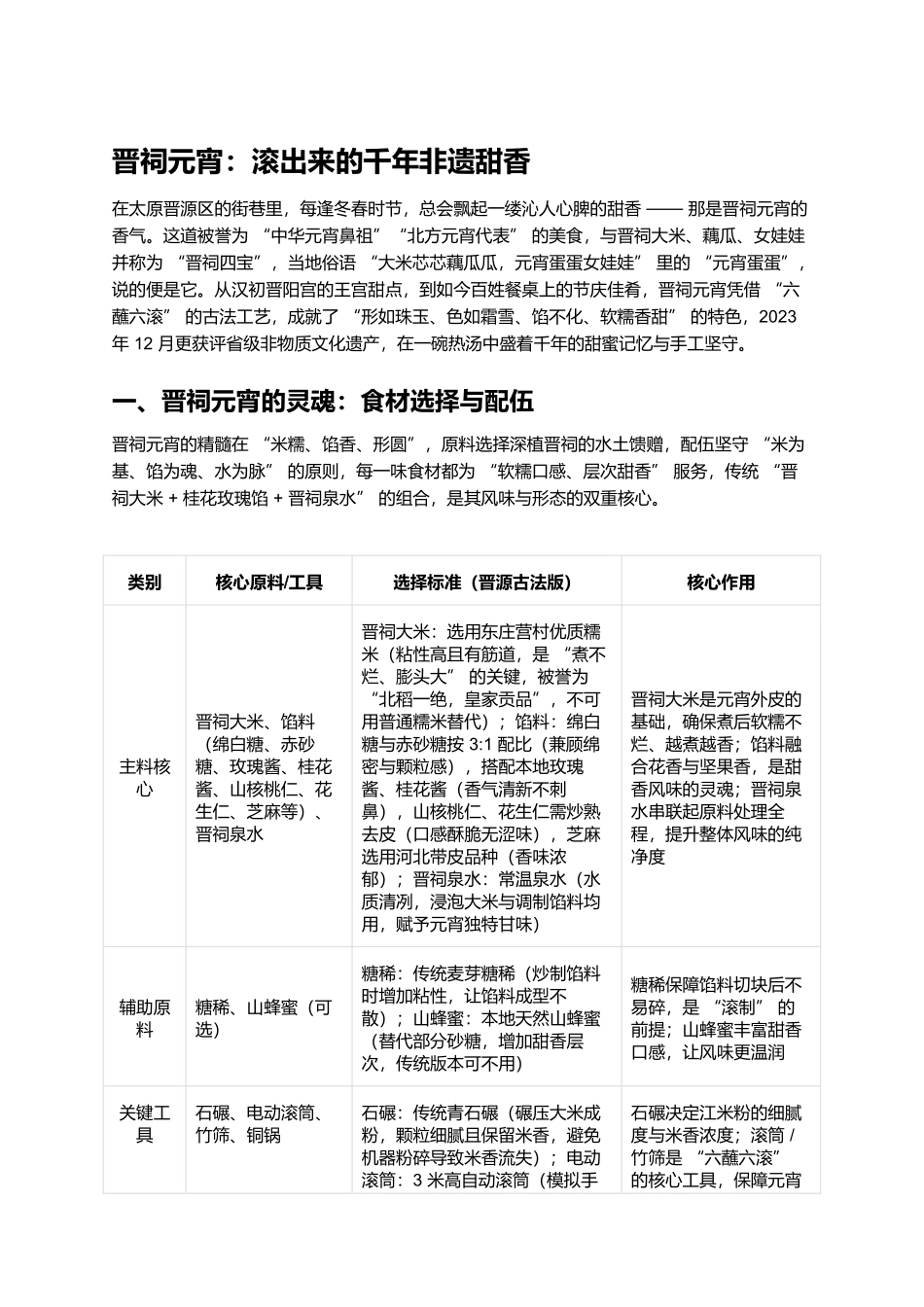 晋祠元宵：滚出来的千年非遗甜香.docx_第1页