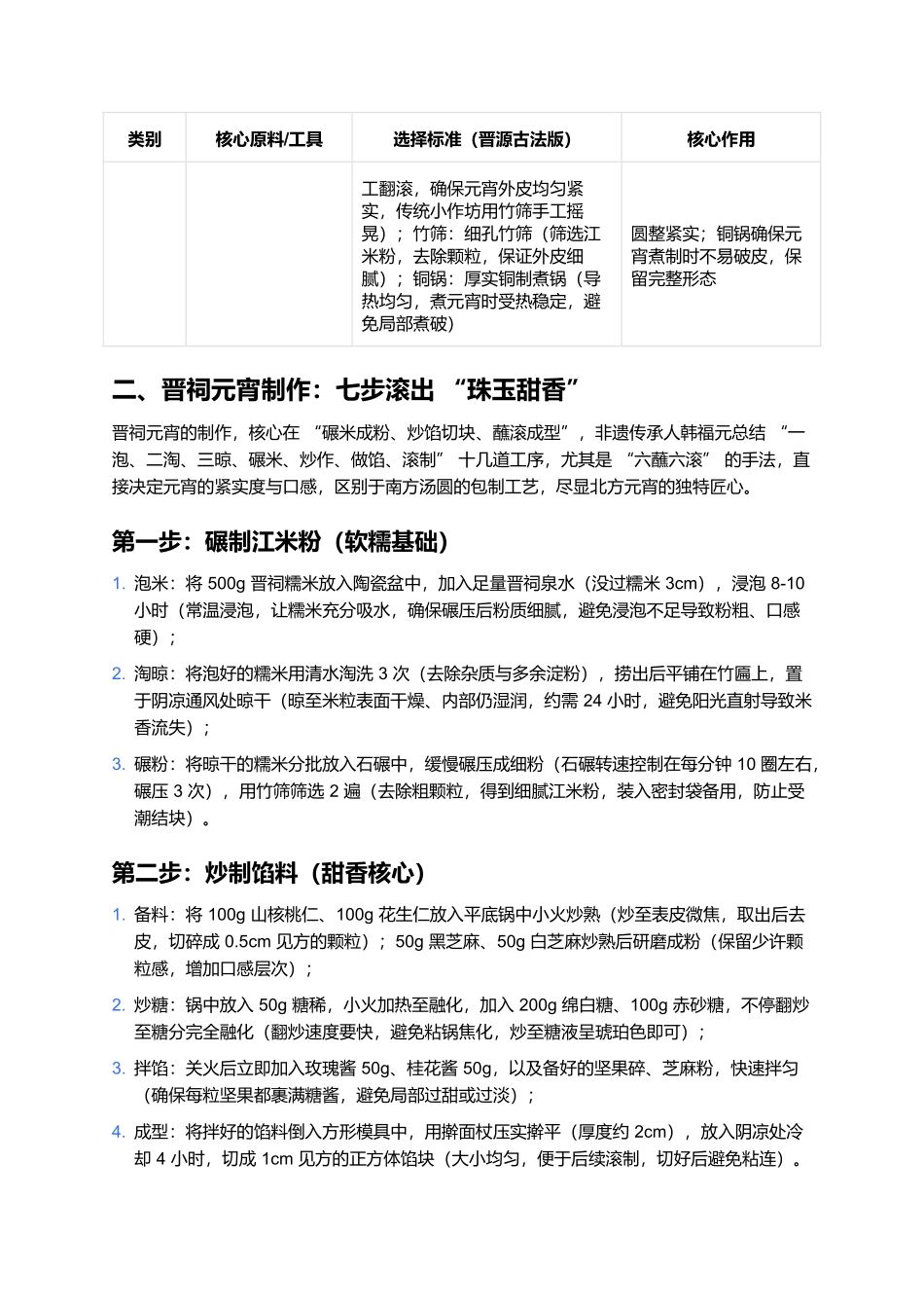 晋祠元宵：滚出来的千年非遗甜香.docx_第2页