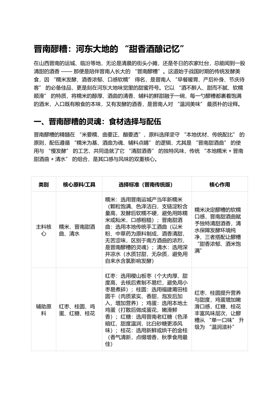 晋南醪糟：河东大地的“甜香酒酿记忆”.docx_第1页