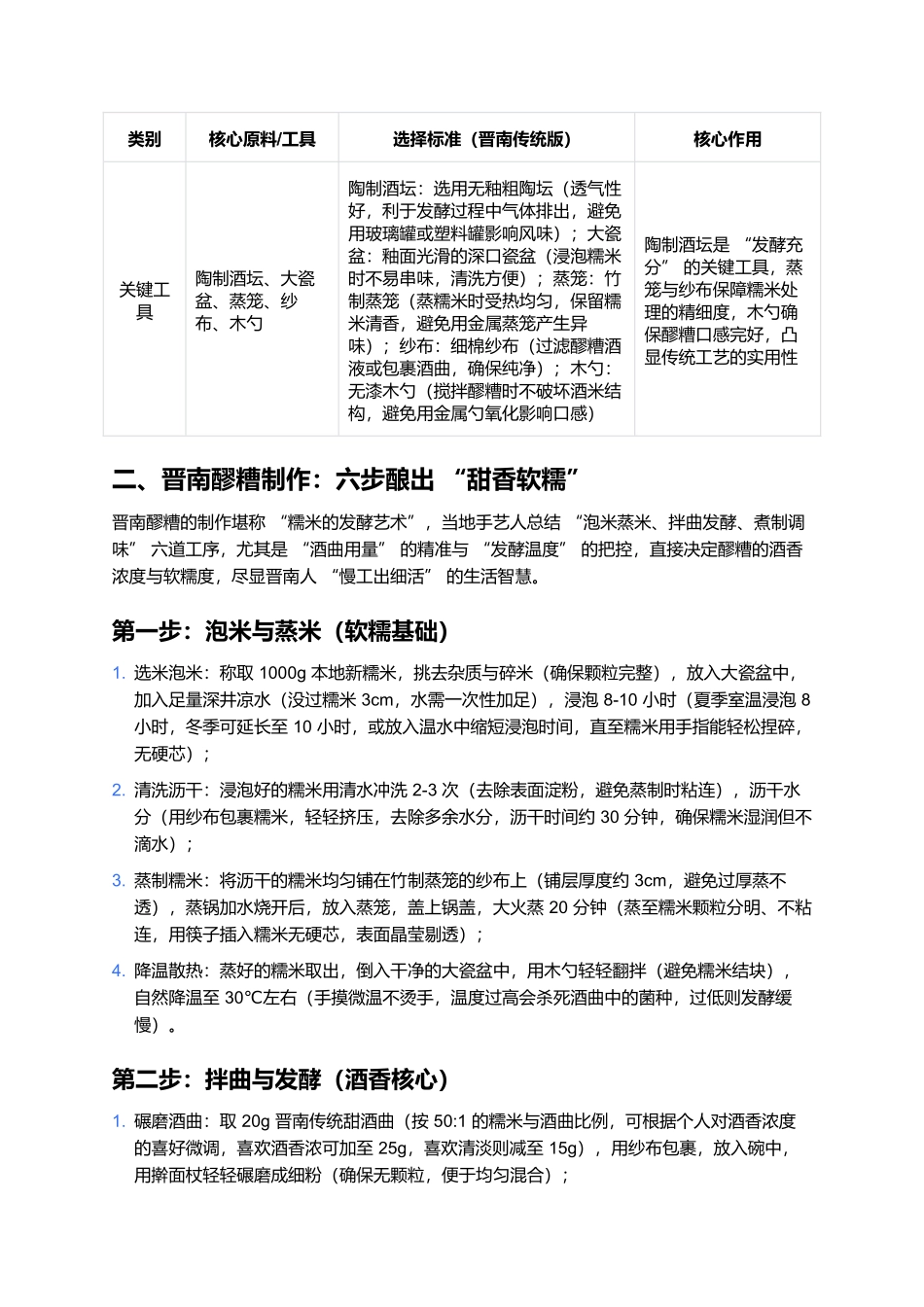 晋南醪糟：河东大地的“甜香酒酿记忆”.docx_第2页