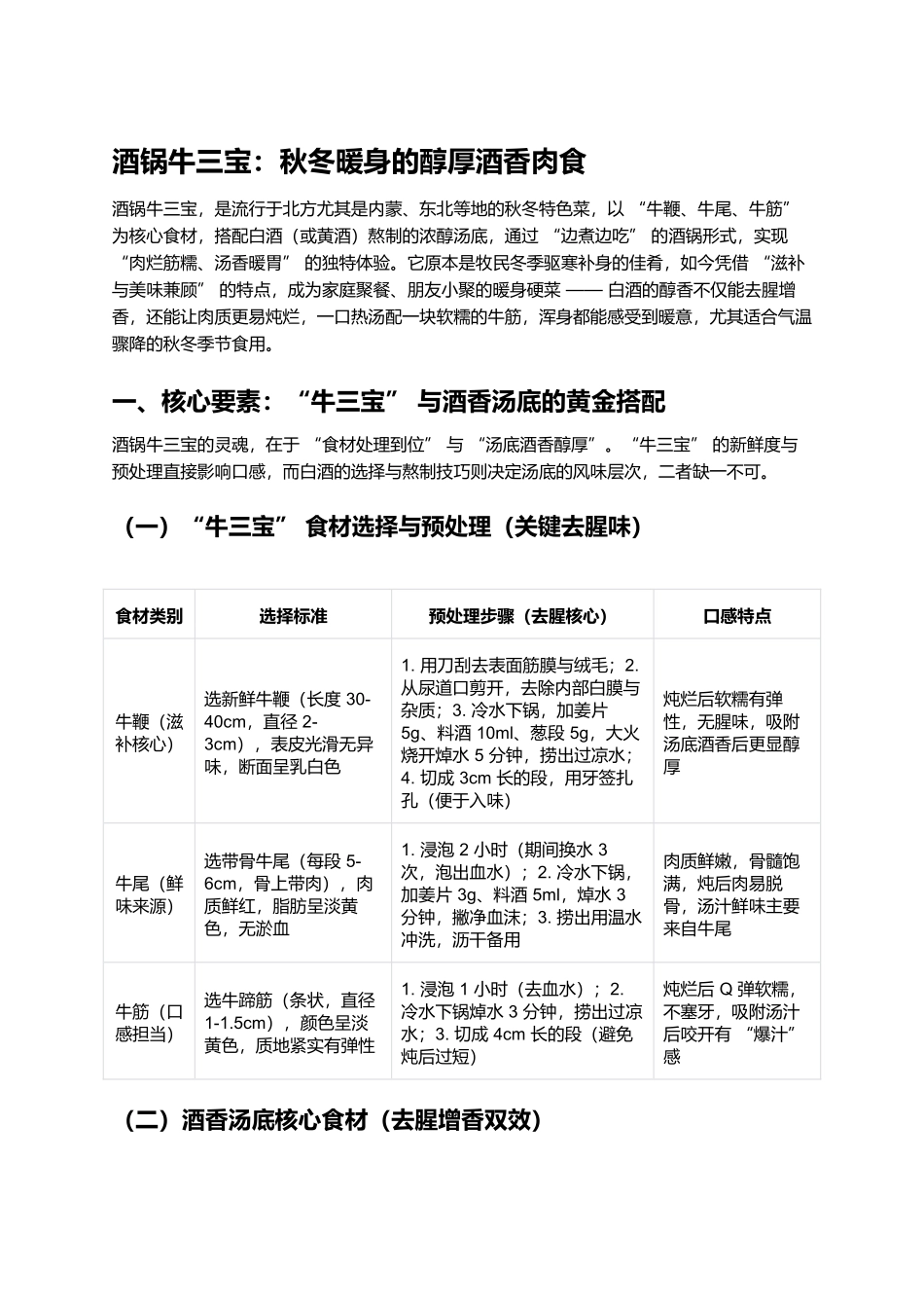 酒锅牛三宝：秋冬暖身的醇厚酒香肉食.docx_第1页