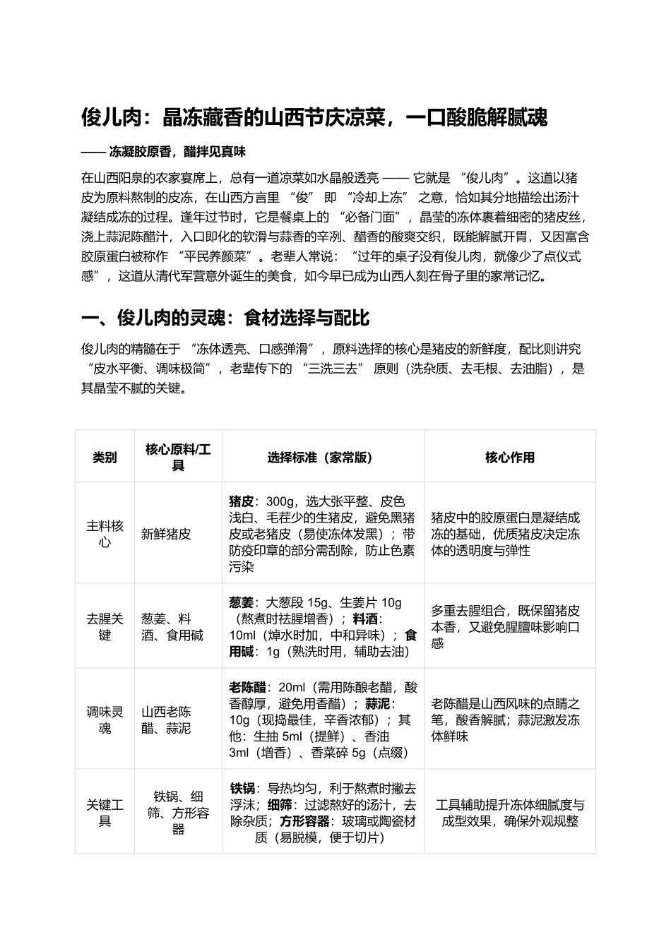 俊儿肉：晶冻藏香的山西节庆凉菜，一口酸脆解腻魂.docx_第1页