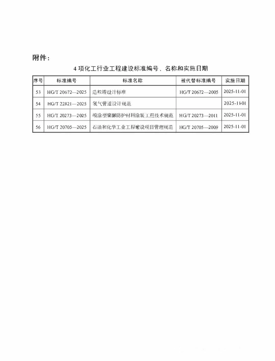 HGT22821-2025 氢气管道设计规范.pdf_第3页