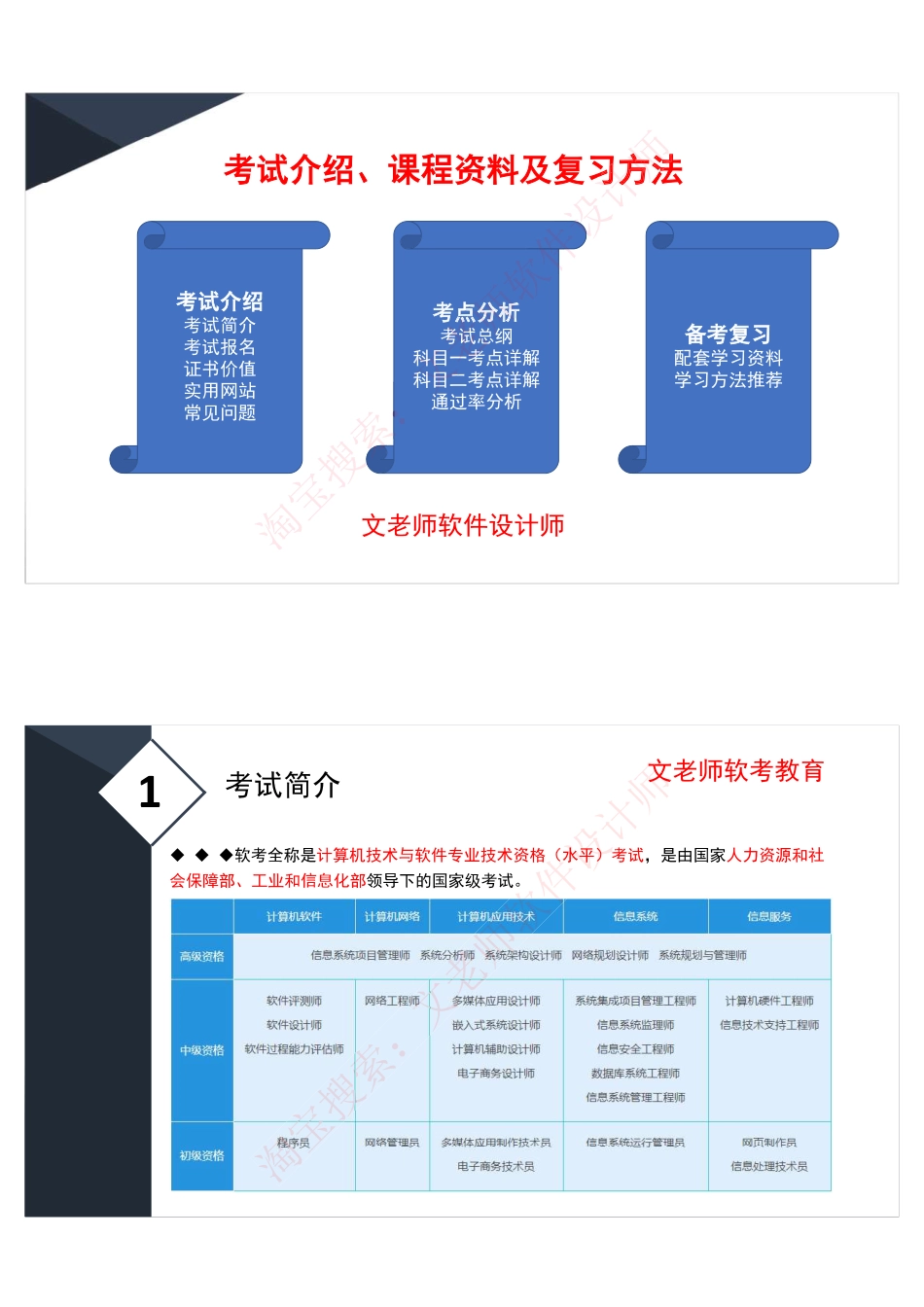 1.软设考试介绍-新.pdf_第1页