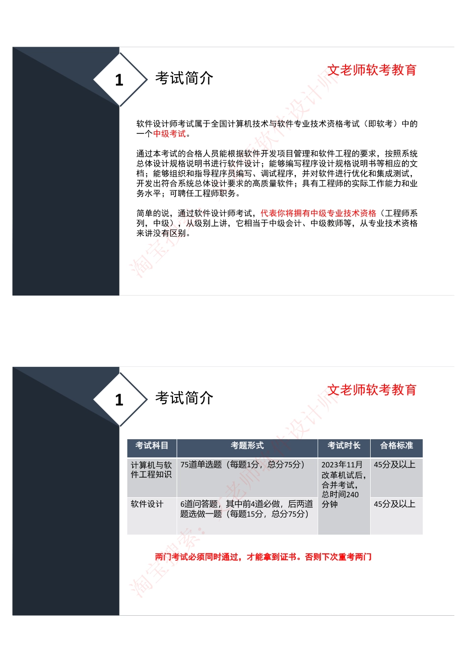1.软设考试介绍-新.pdf_第2页