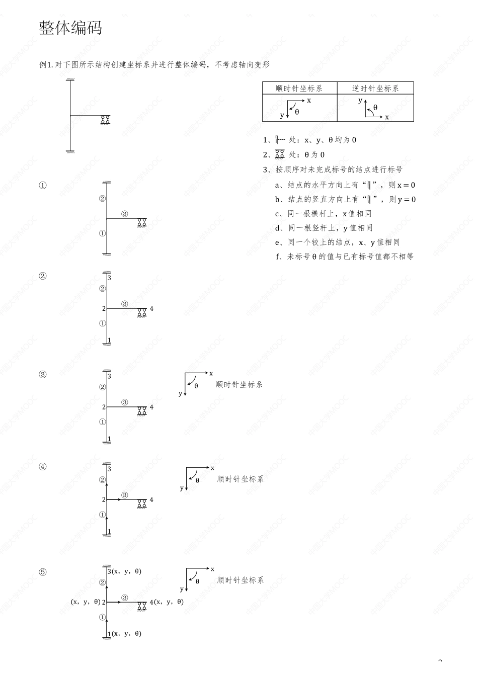 6 结构力学下.pdf_第2页