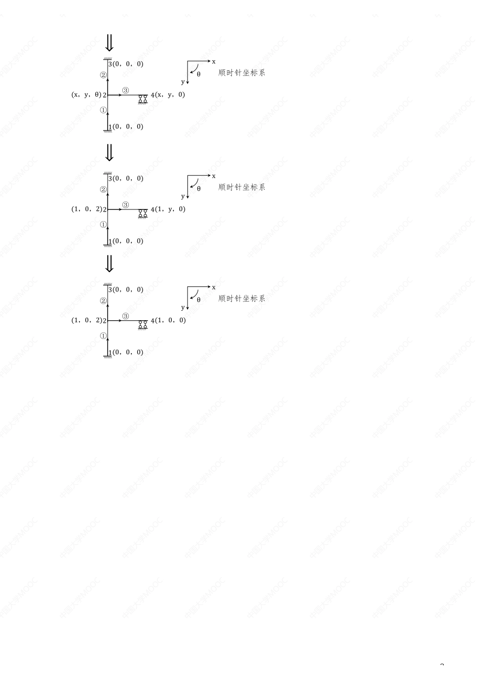 6 结构力学下.pdf_第3页