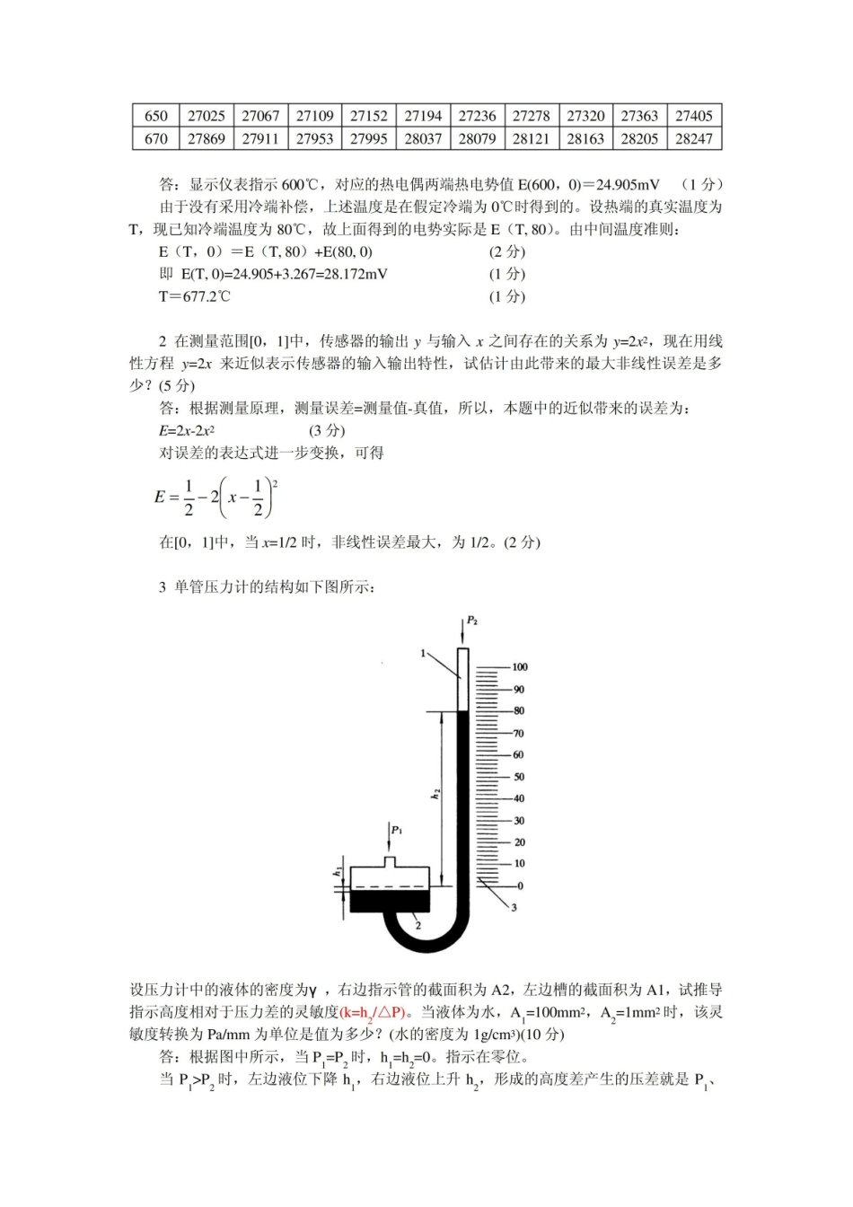 2012自动检测技术及仪表考试试题(模拟卷)答案.pdf_第3页