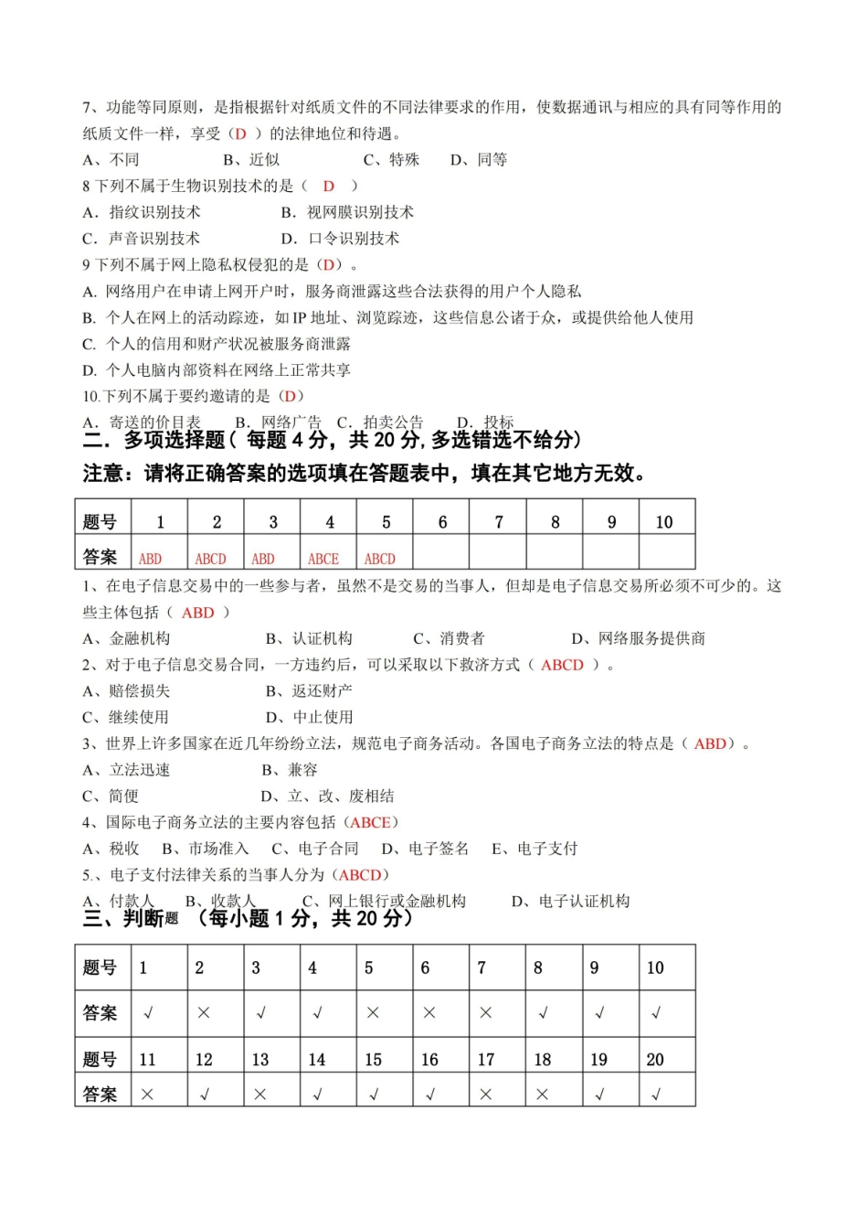 2019-2020学年电子商务法期末考试试卷及答案.pdf_第2页
