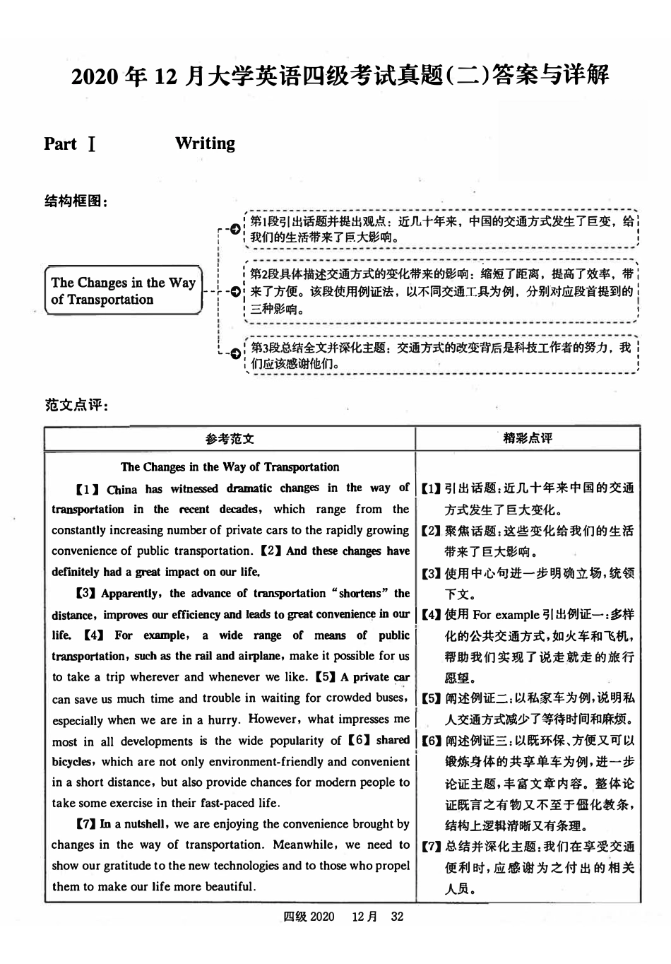 2020年12月英语四级解析第2套.pdf_第1页