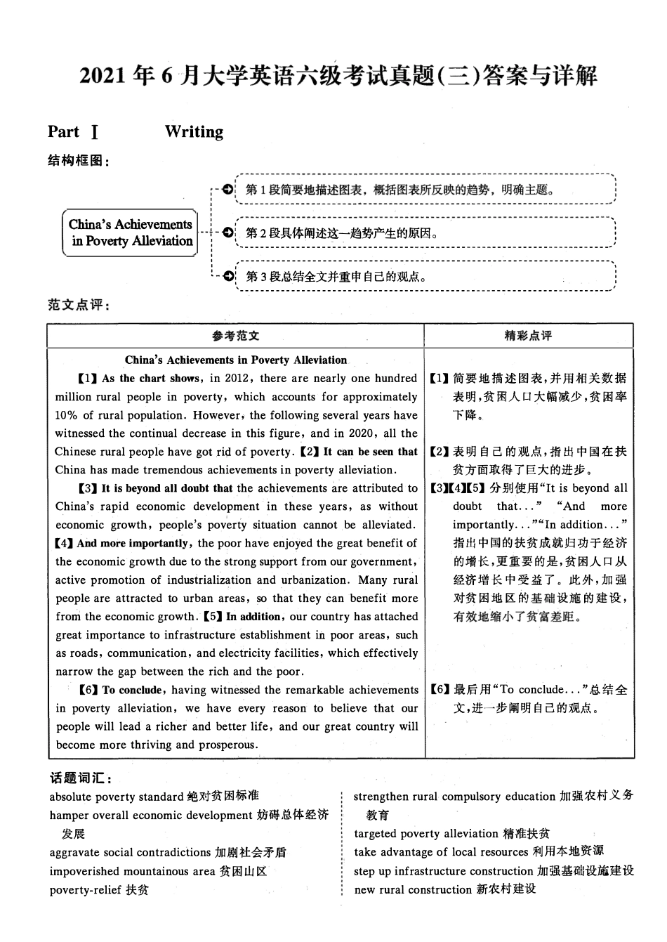 2021.06英语六级答案解析第3套.pdf_第1页