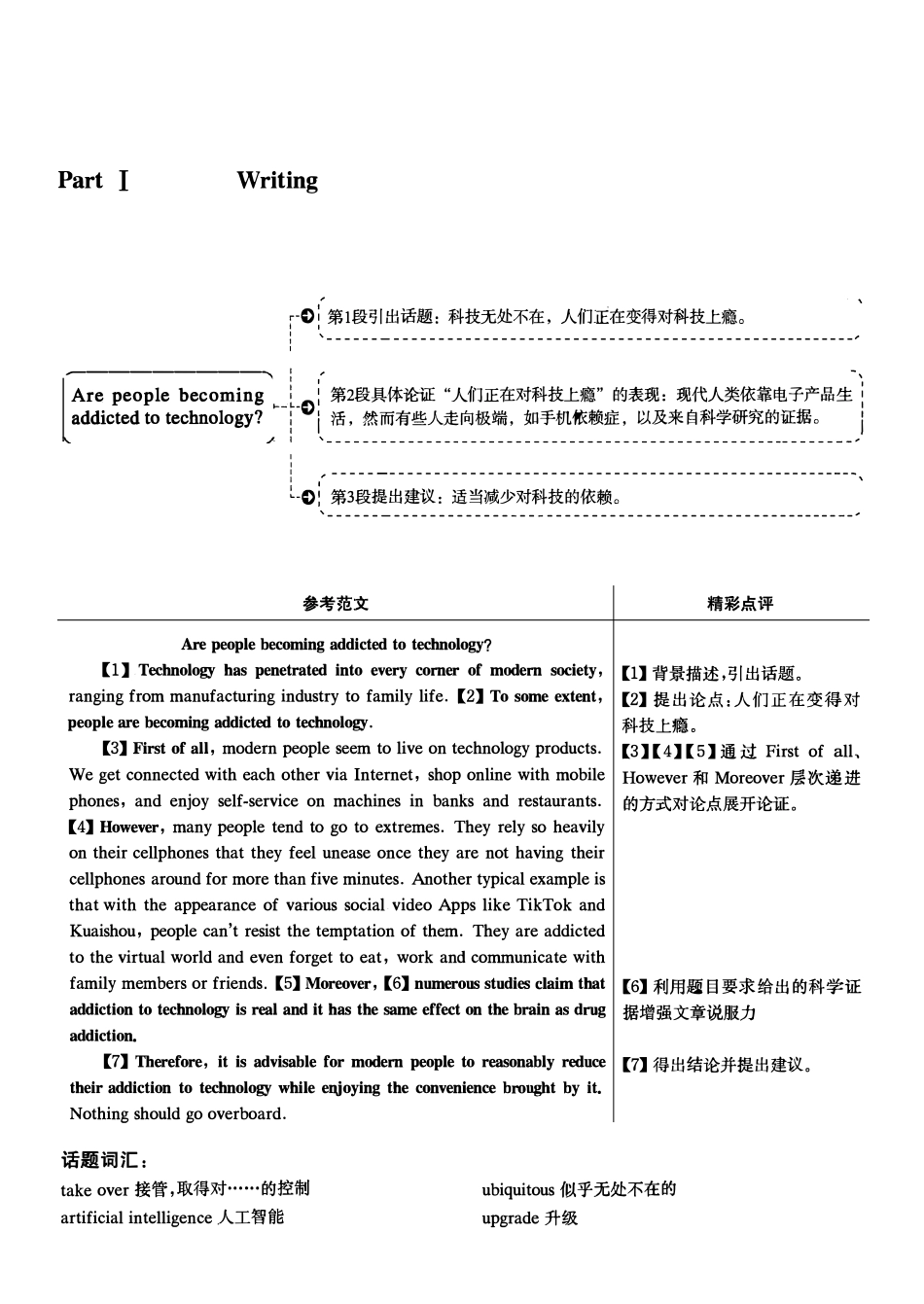 2021年6月英语四级解析第一套.pdf_第1页