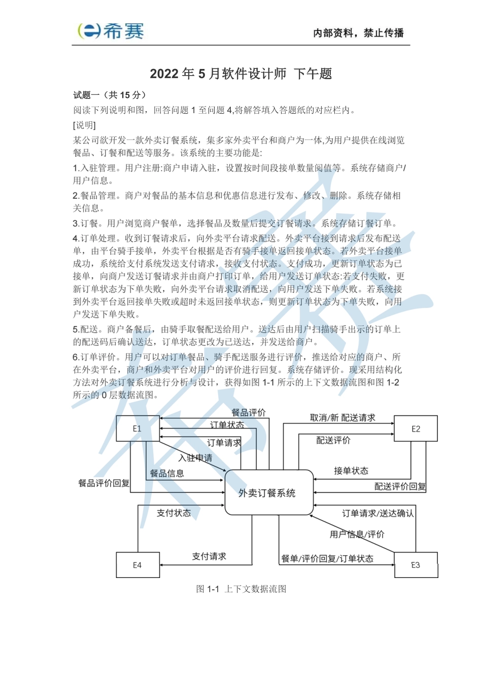 2022年5月软件设计师下午真题及答案.pdf_第1页
