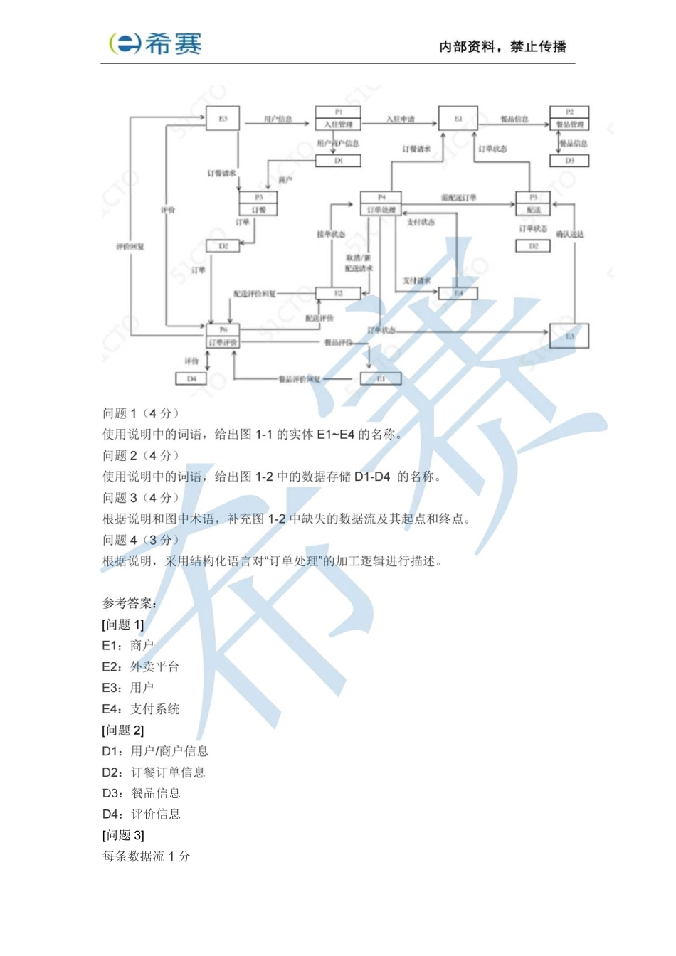 2022年5月软件设计师下午真题及答案.pdf_第2页