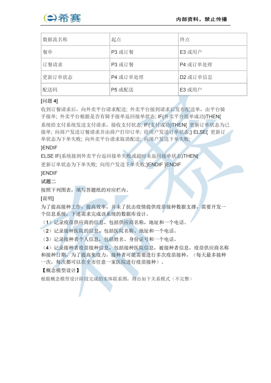 2022年5月软件设计师下午真题及答案.pdf_第3页