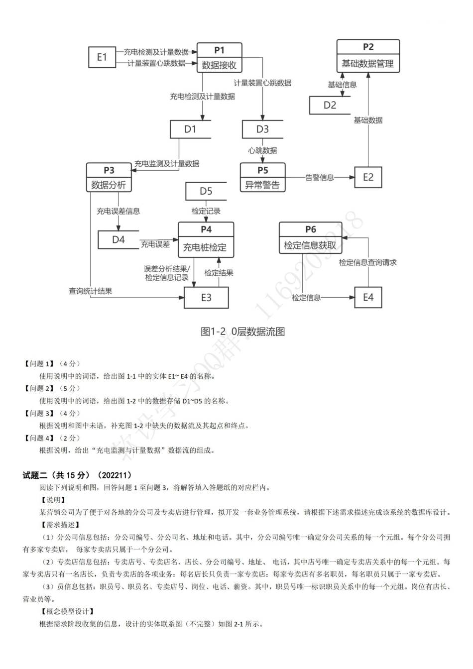 2022年11月软件设计师下午真题及答案解析.pdf_第2页