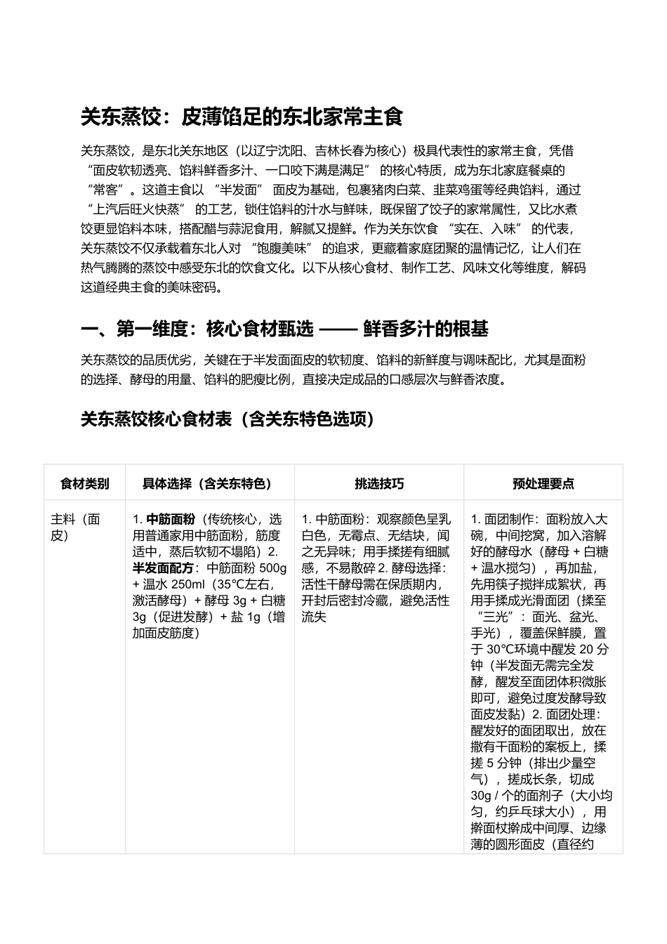 关东蒸饺:皮薄馅足的东北家常主食.docx_第1页