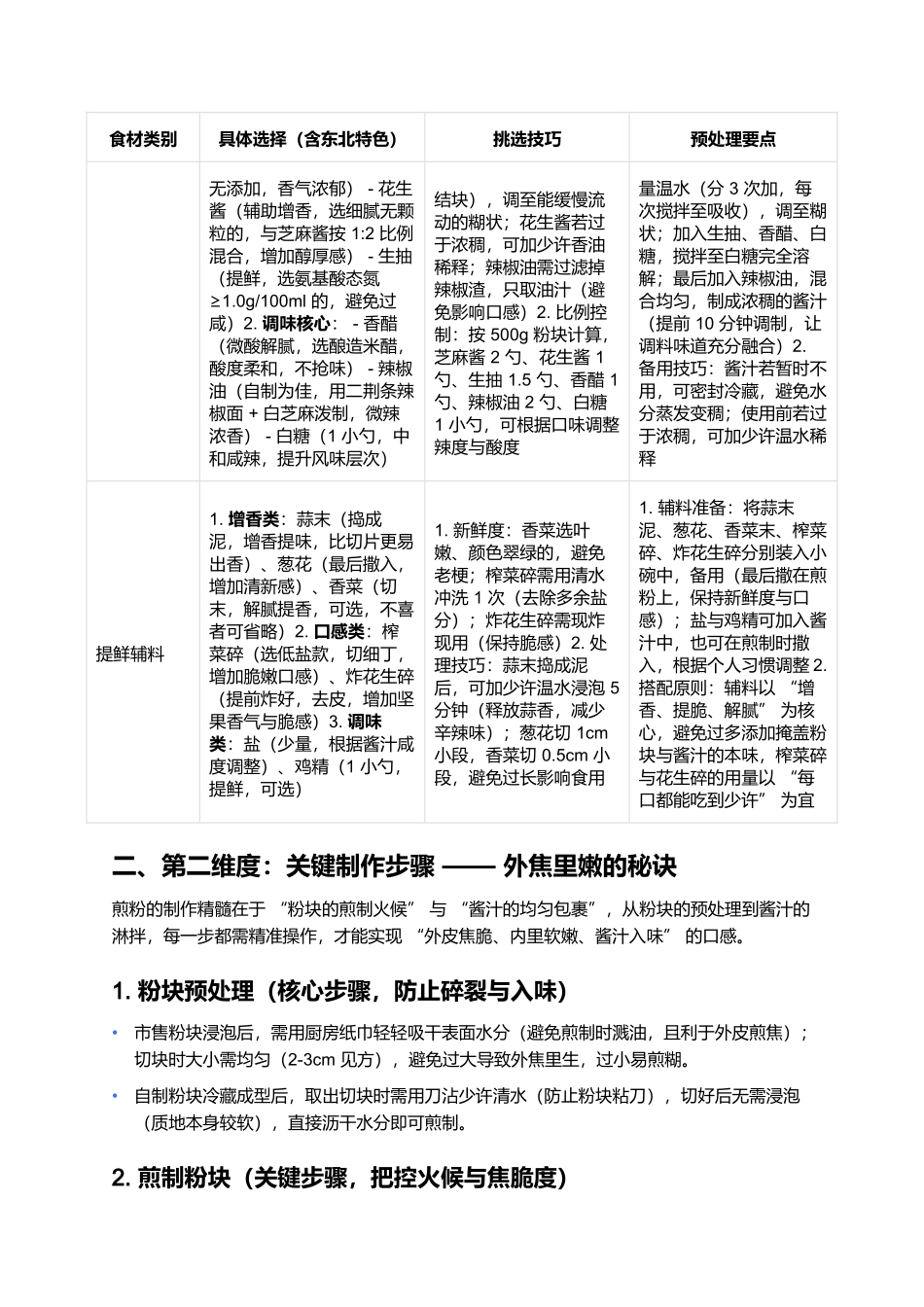 煎粉：外焦里嫩的东北街头经典小吃.docx_第2页