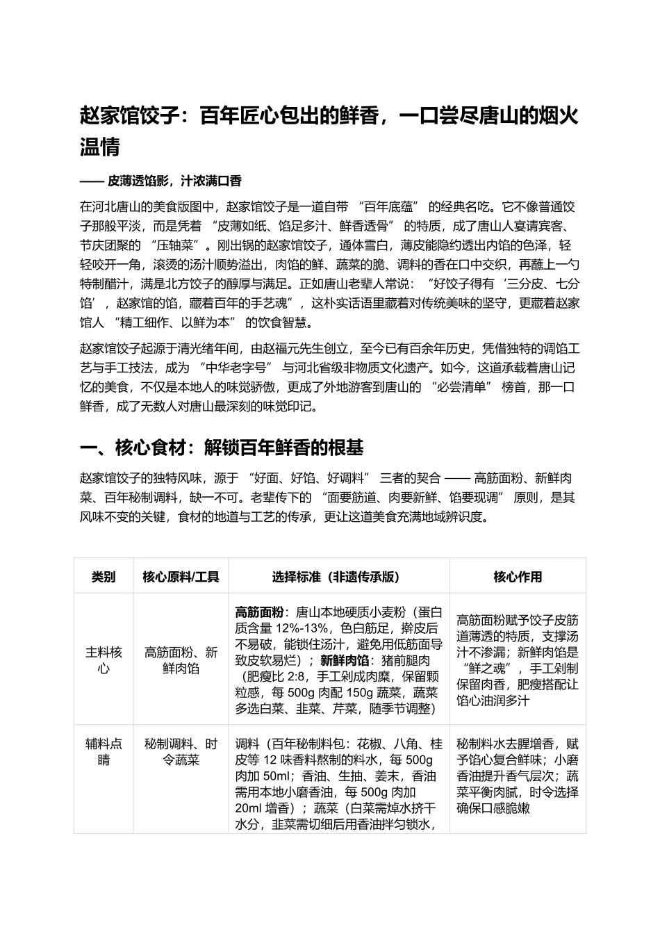 赵家馆饺子：百年匠心包出的鲜香，一口尝尽唐山的烟火温情.docx_第1页