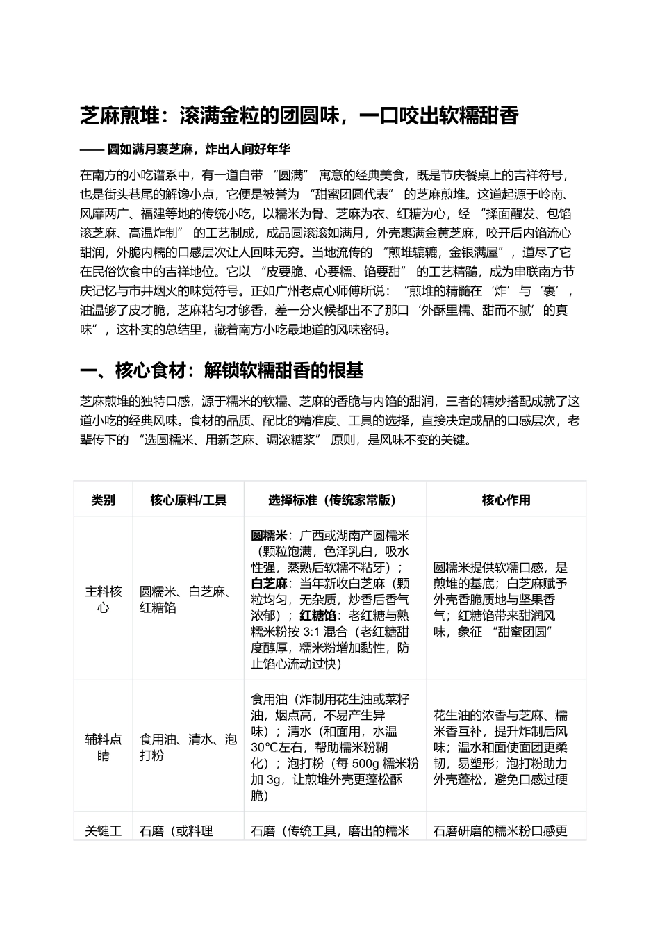 芝麻煎堆：滚满金粒的团圆味，一口咬出软糯甜香.docx_第1页
