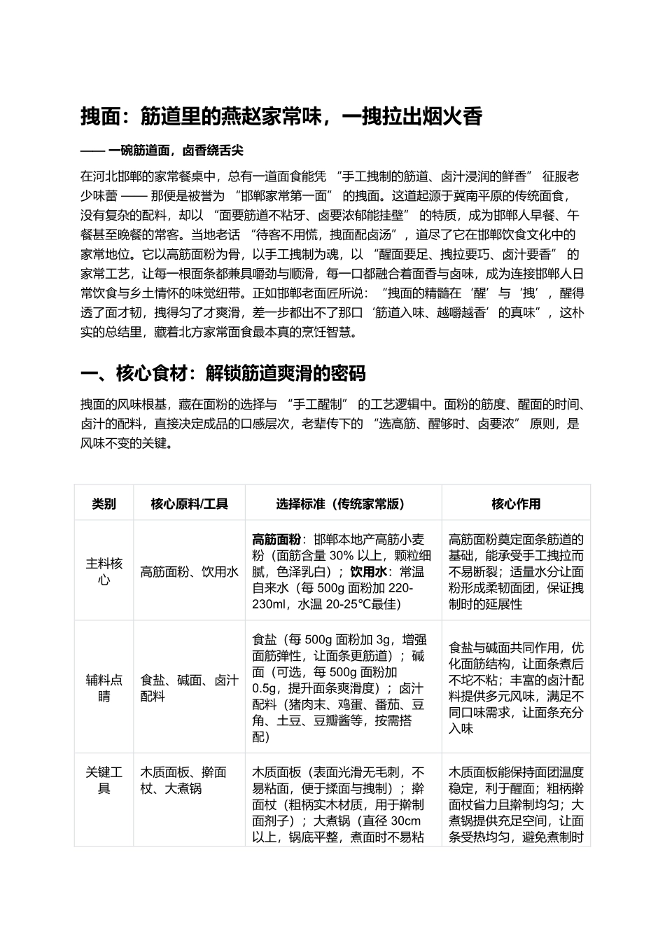 拽面：筋道里的燕赵家常味，一拽拉出烟火香.docx_第1页