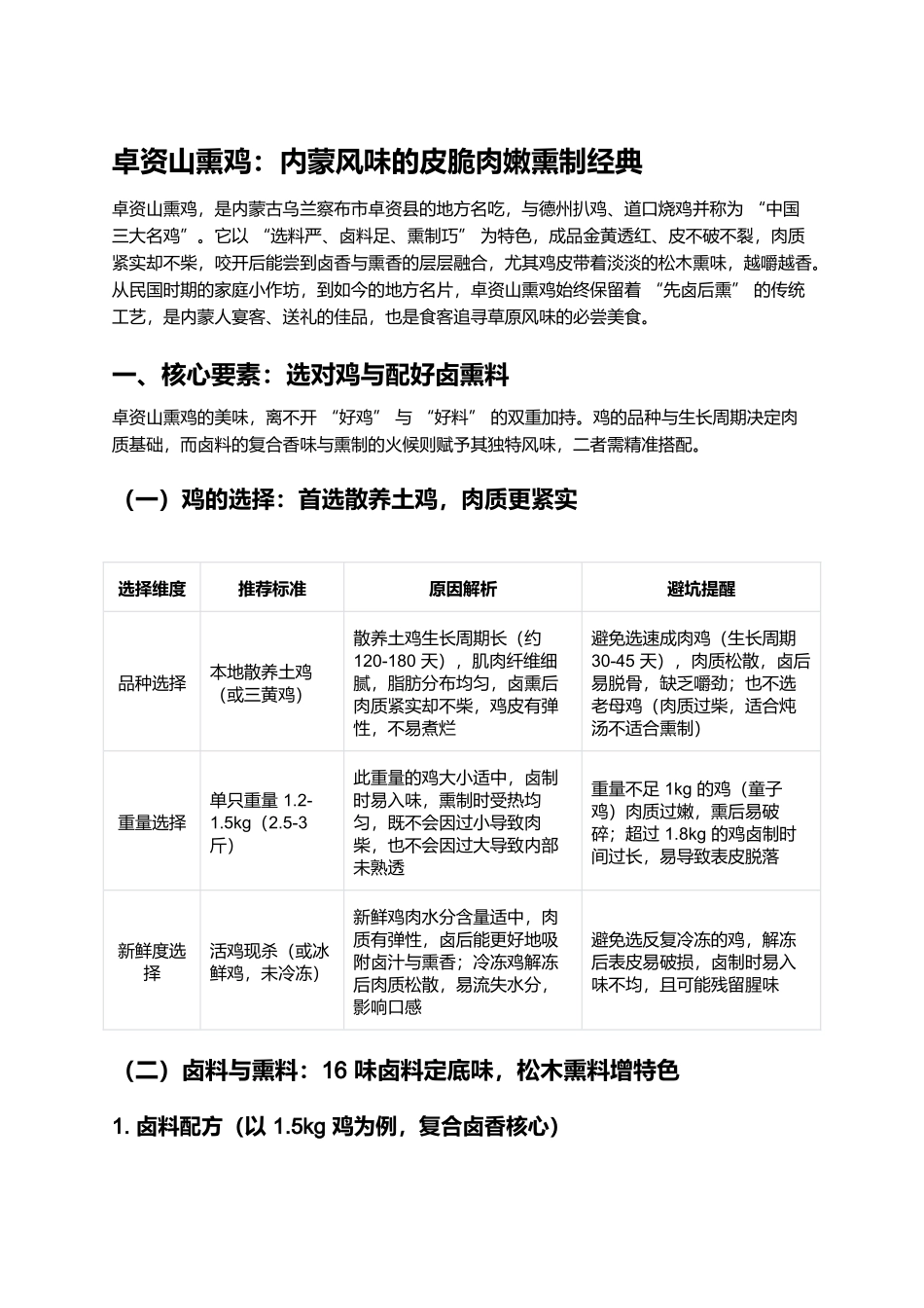 卓资山熏鸡：内蒙风味的皮脆肉嫩熏制经典.docx_第1页