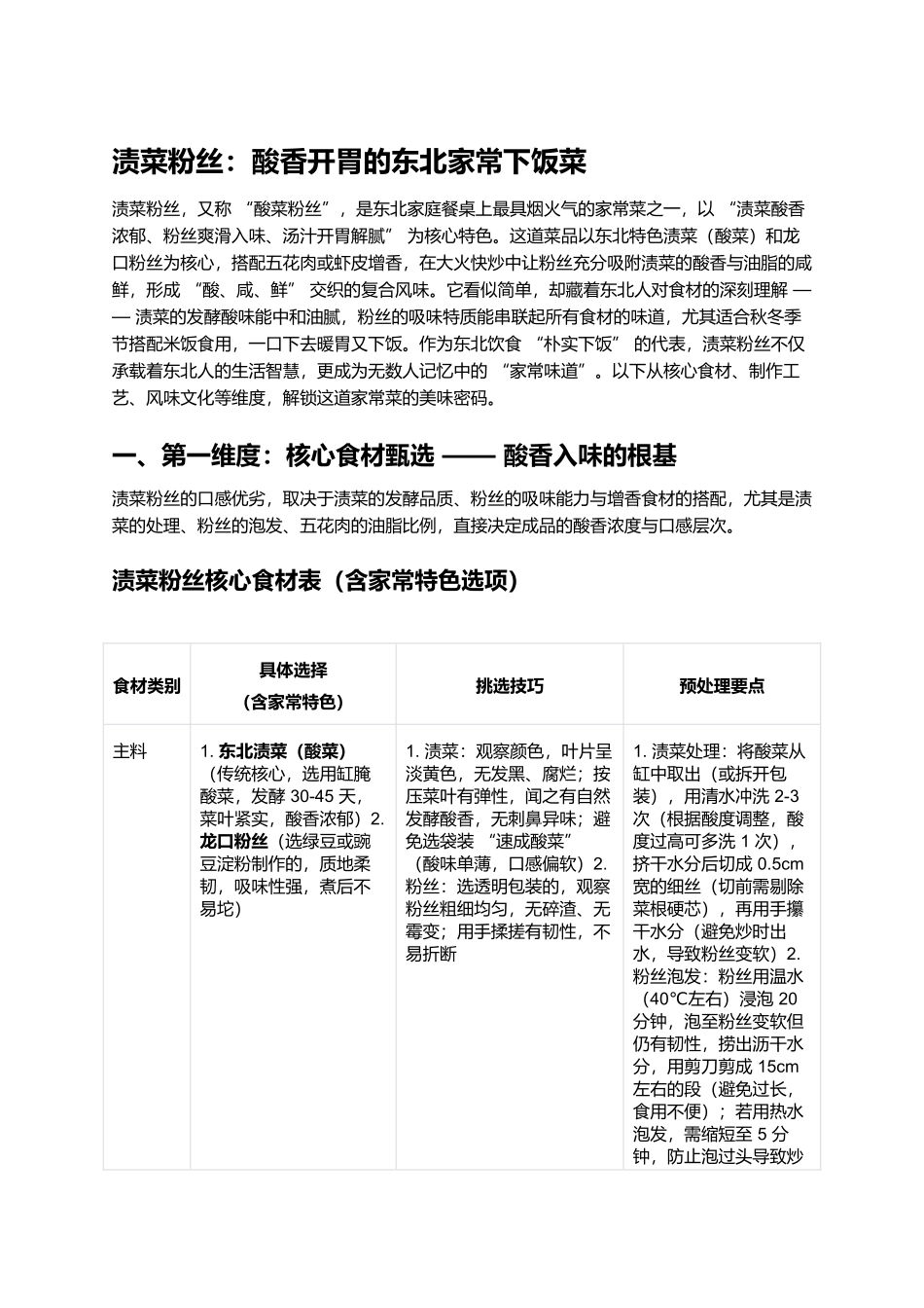 渍菜粉丝：酸香开胃的东北家常下饭菜.docx_第1页