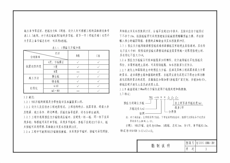 Q321183 JH001-2015 先张法预应力实心方桩.pdf_第3页
