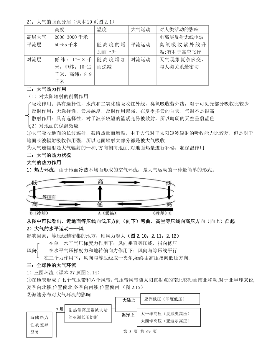 (超详)高中地理知识点归纳汇总.pdf_第3页
